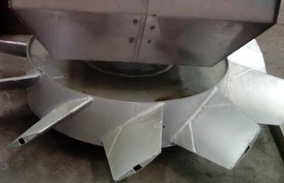 化工行業不銹鋼防腐風機